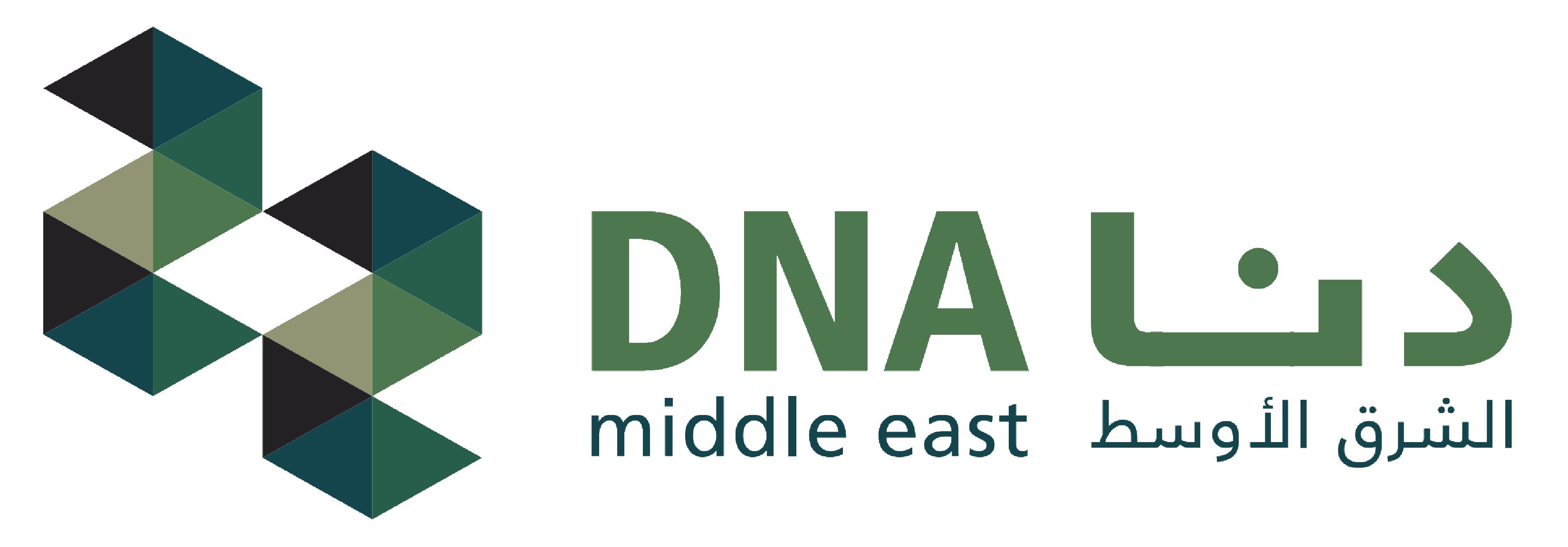 DNA Middle East | We improve lives, We improve clinical practices